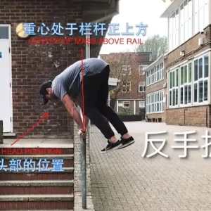 【Parkour教程】反手抓杆-TheTurnVault