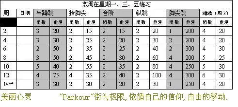 《流年与沉淀》创刊：2006年至2008年，那个像泉水一样甘甜青涩的跑酷年代！-跑酷中文网