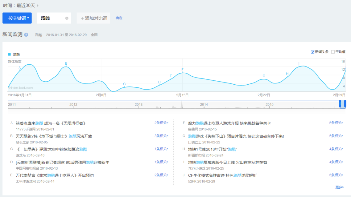 《流年与沉淀》第十二期：不忘初心-跑酷中文网
