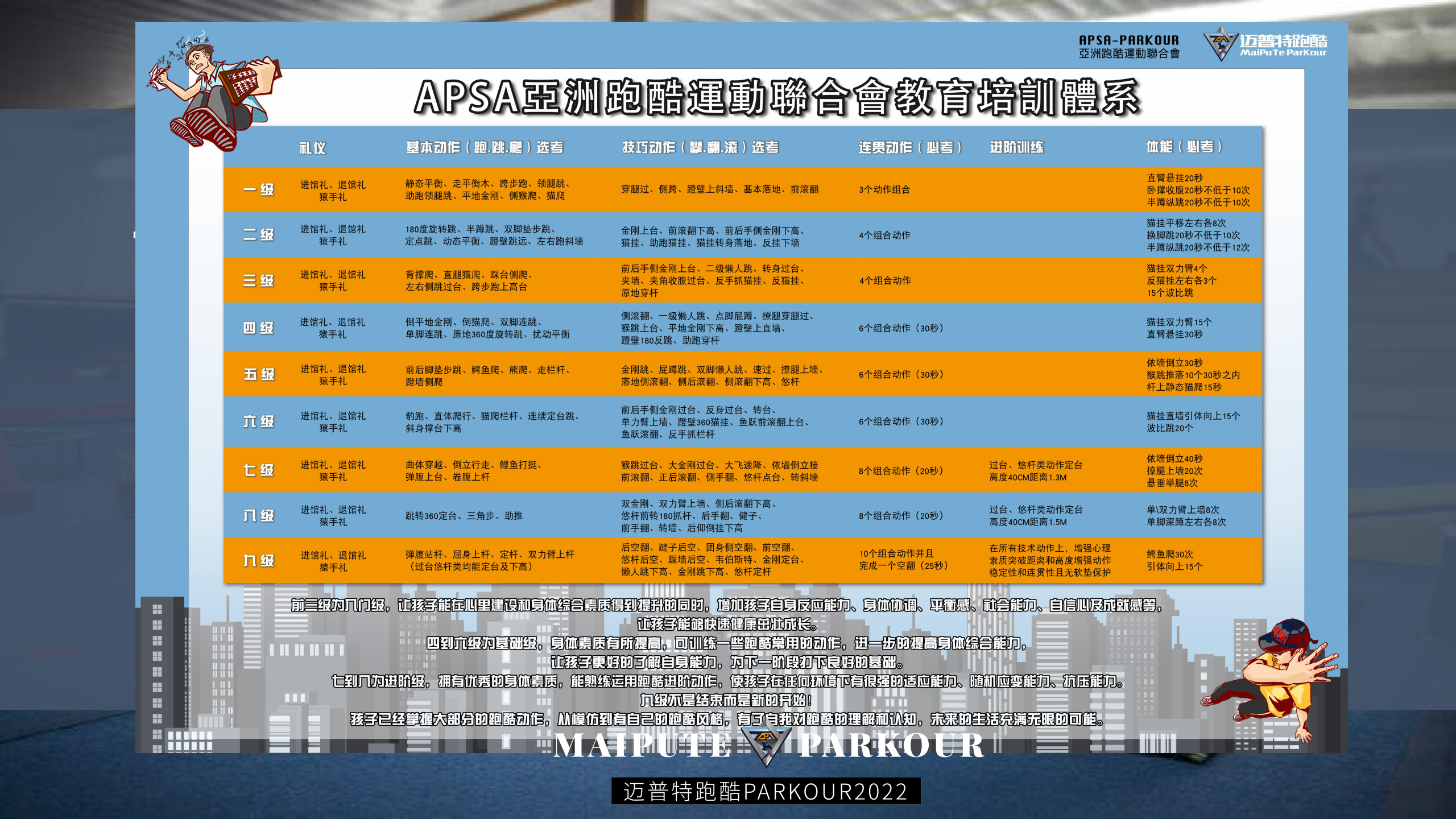 迈普特跑酷-跑酷中文网