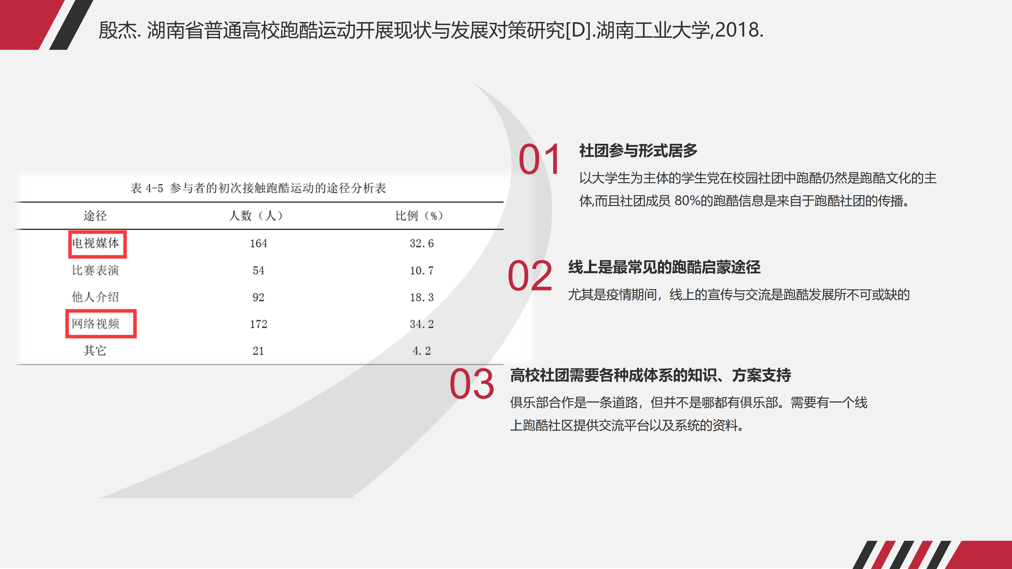 重建我们的跑酷社区｜中国跑酷论坛筹备会议全纪实-跑酷中文网