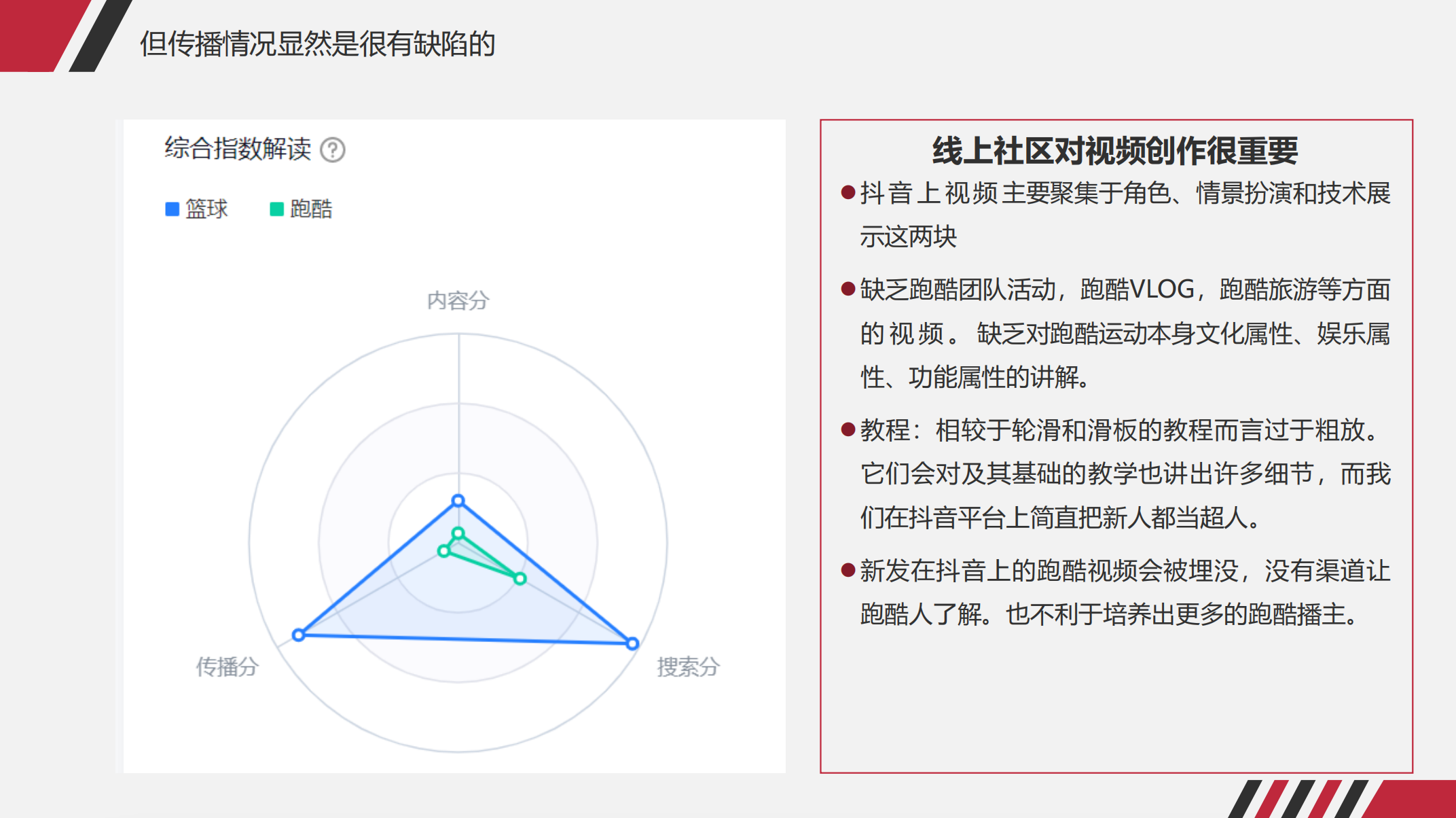 重建我们的跑酷社区｜中国跑酷论坛筹备会议全纪实-跑酷中文网