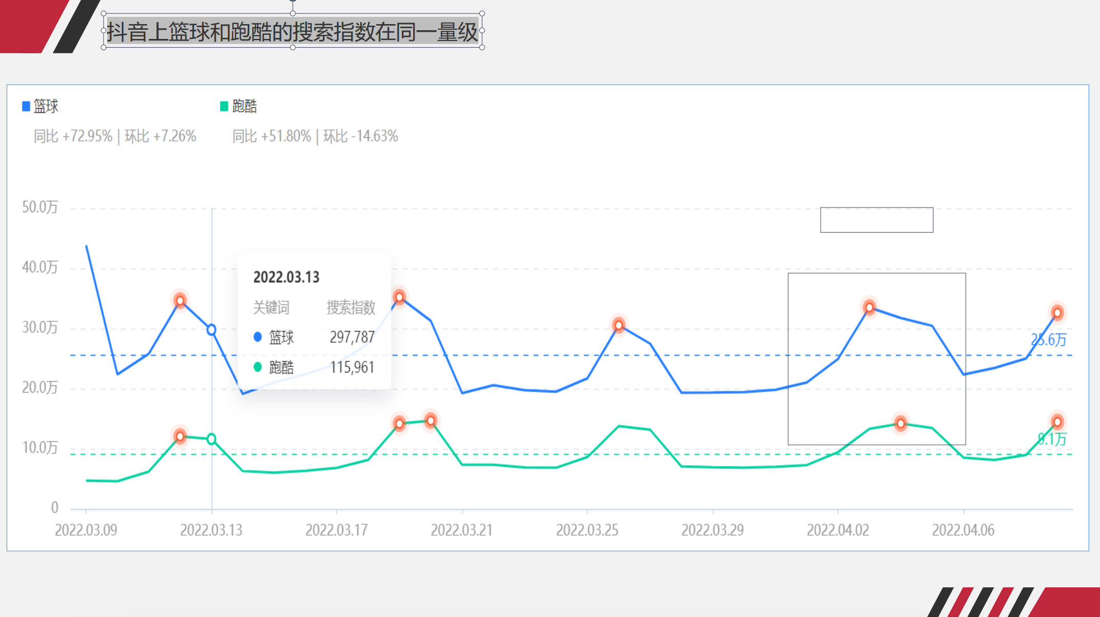 重建我们的跑酷社区｜中国跑酷论坛筹备会议全纪实-跑酷中文网