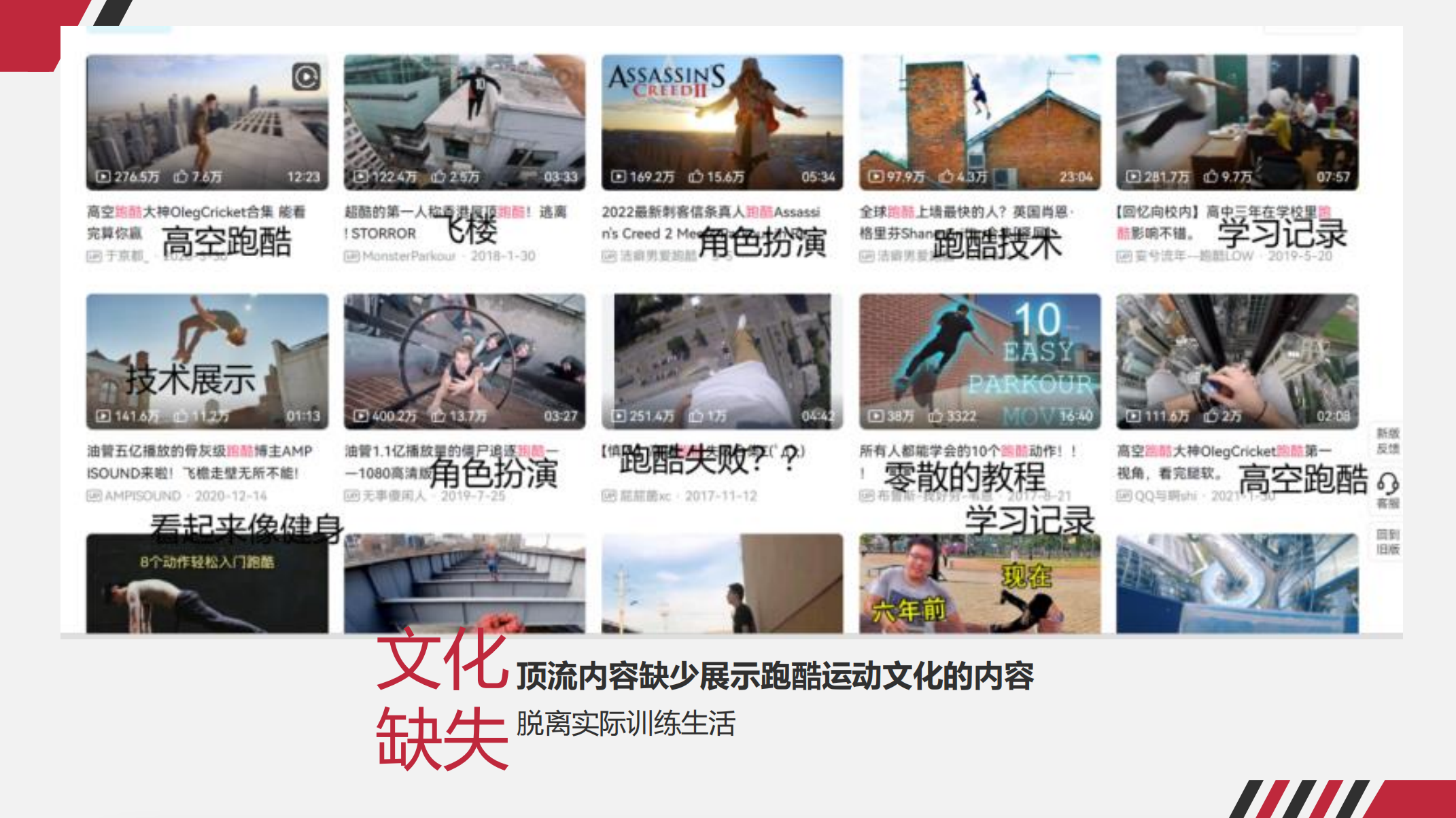 重建我们的跑酷社区｜中国跑酷论坛筹备会议全纪实-跑酷中文网